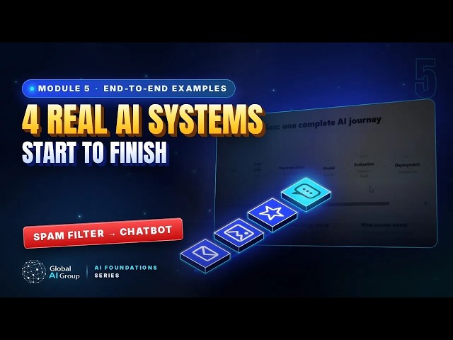 4 Real AI Projects Explained End-to-End | Spam Detection, Image Classification & Chatbots
