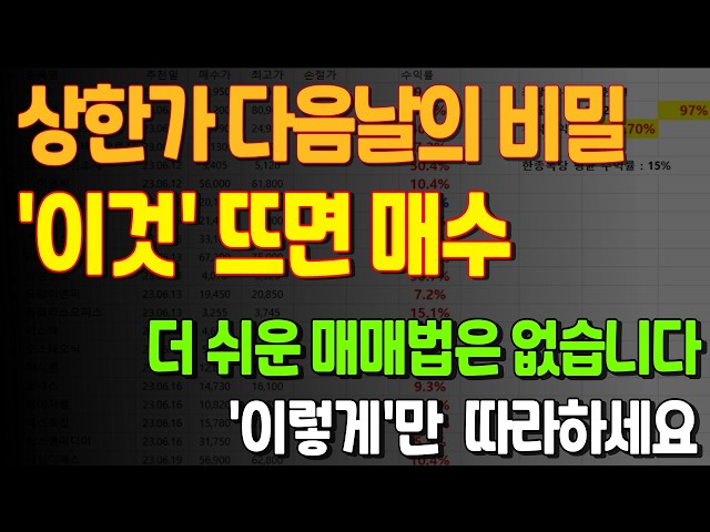 대륙의 실수로 엄청난..대박 로얄 종가매매를 만들어버렸습니다.단타를 못해도 '선 2개'만 무조건 보세요. 상한가 먹습니다.
