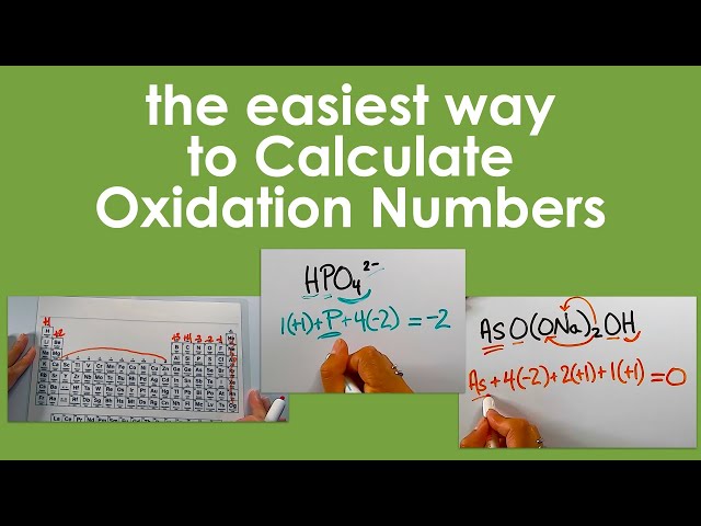 Calculating Oxidation Numbers