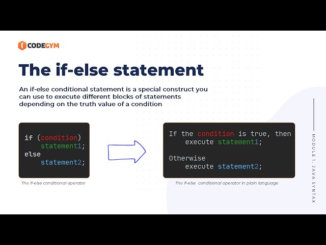 Java if...else Statement | CodeGym University Course