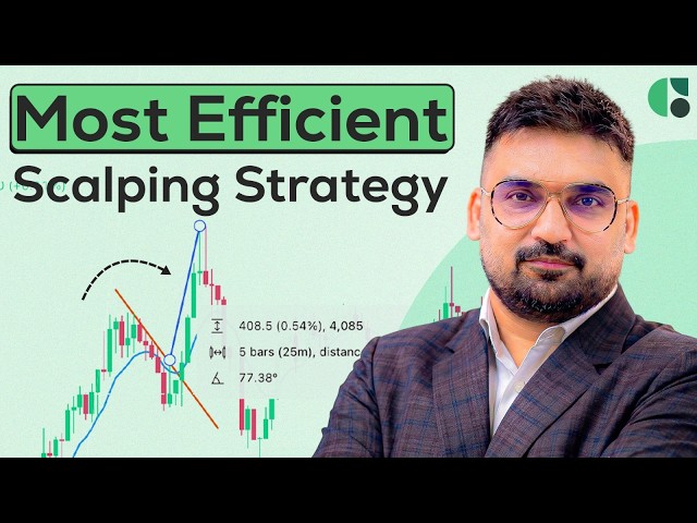 04 Trendline & EMA 1