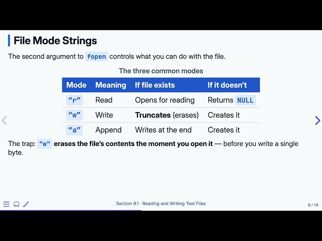 9.1 Reading and Writing Text Files — Programming Fluency in C