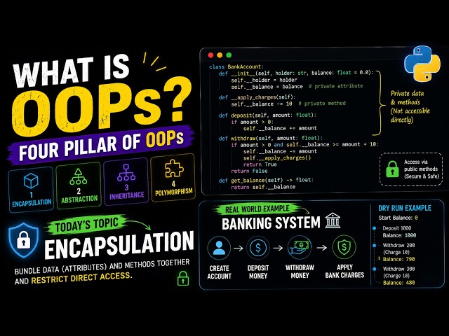 Python OOPs Tutorial for Beginners | Encapsulation Explained with Real Banking System Example 💰