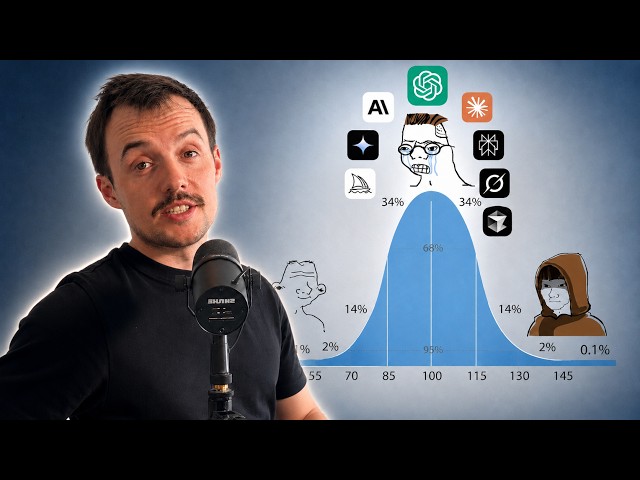 Mid-Level Software Engineer in 2026