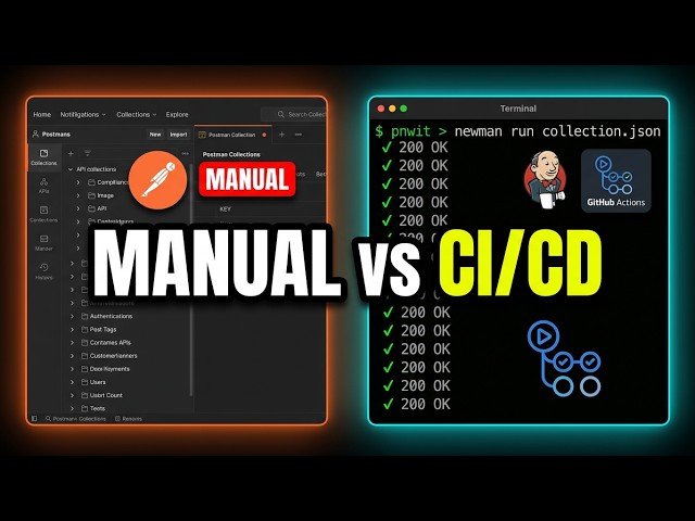 The Leap from Postman to CI/CD: Automate with Newman