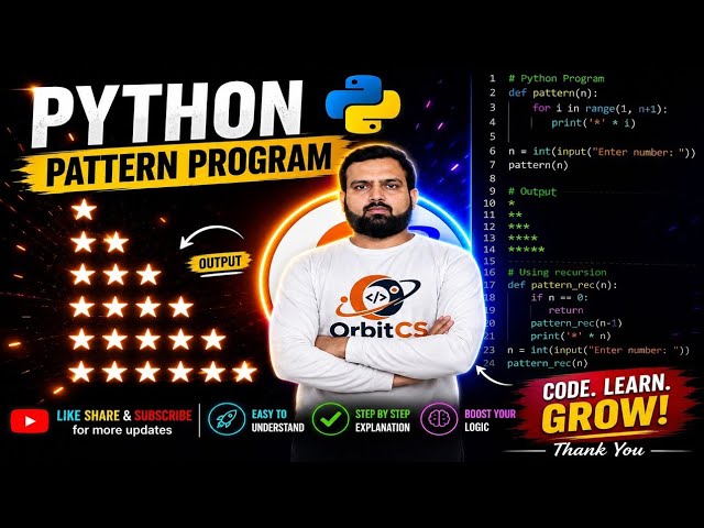 Python Pattern Programs - Star " * " Pattern Printing