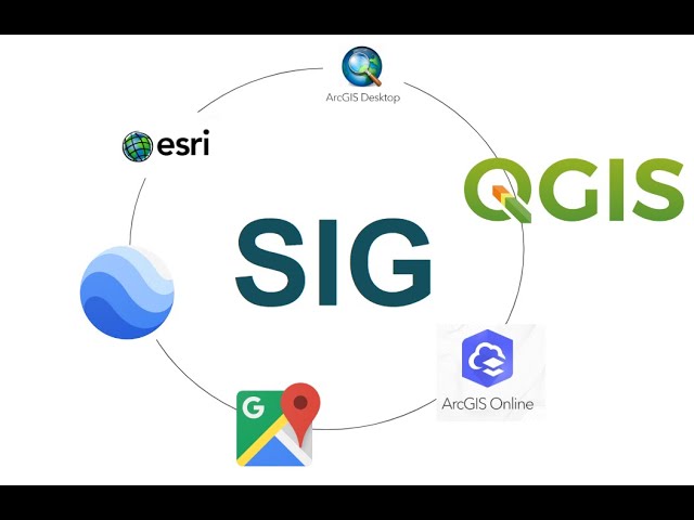 Sistemas de Información Geográfica y Herramientas SIG