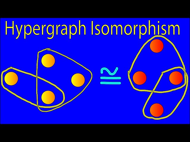 Hypergraph Isomorphism [Hypergraph Theory Ep. 12]