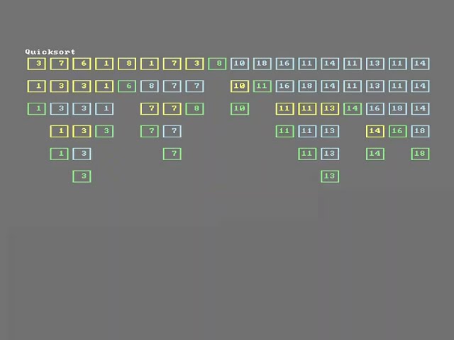 A Comparison of Sorts Lab