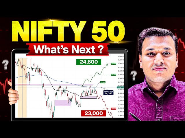 📊 NIFTY 50: Key Levels to Watch Before the Next Big Move | Nifty 50 Analysis | SEBI Registered RA