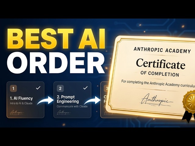 Anthropic Academy: The Only Roadmap You Need to Learn Claude