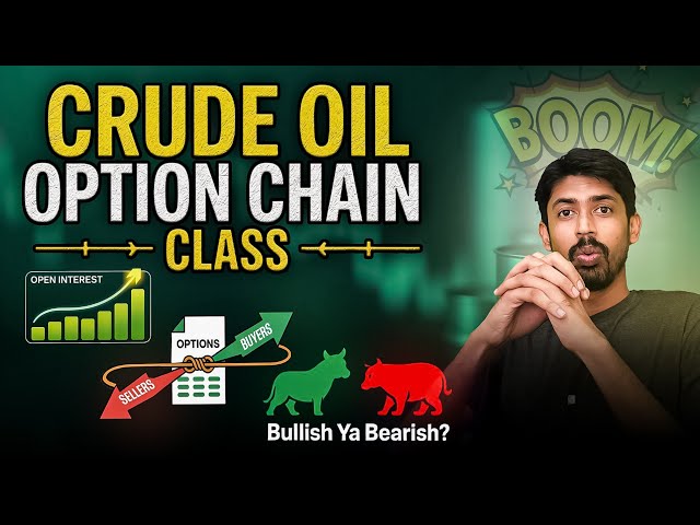 Crude Oil Option Chain Analysis || Advance Price Action and Option Chain || FULL CLASS 