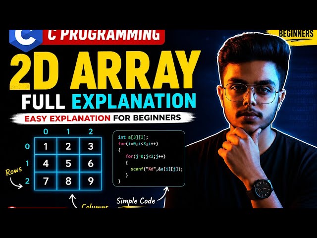 2D ARRAY IN C FULL EXPLANATION #dsa #coding #2darray 