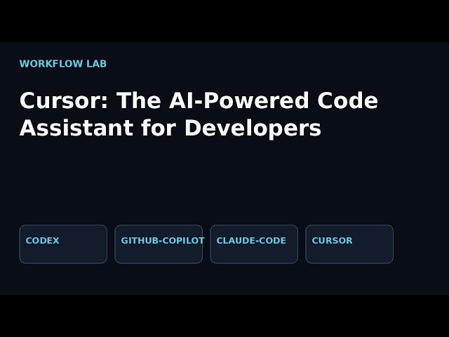Cursor: The AI-Powered Code Assistant for Developers