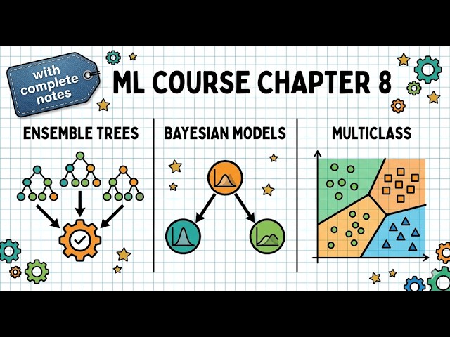 ML Course Chapter 8 | Gradient Boosting, Random Forest, Naive Bayes, Bayesian Networks, Multiclass