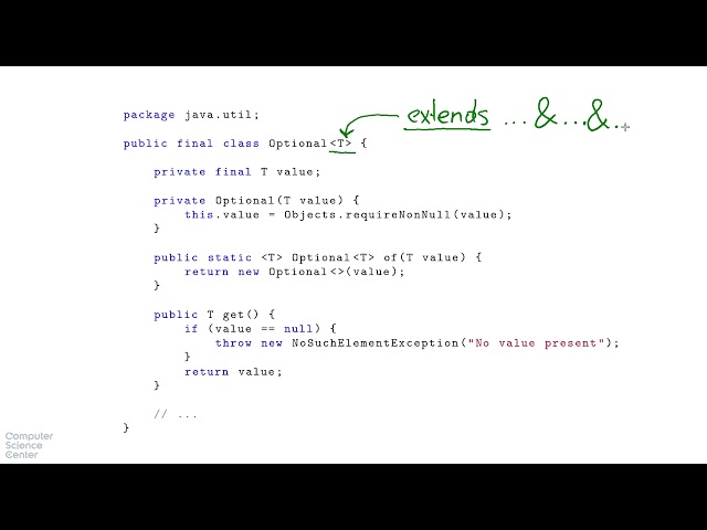 Базовый курс Java - #88 урок. Заглядываем внуть Optional