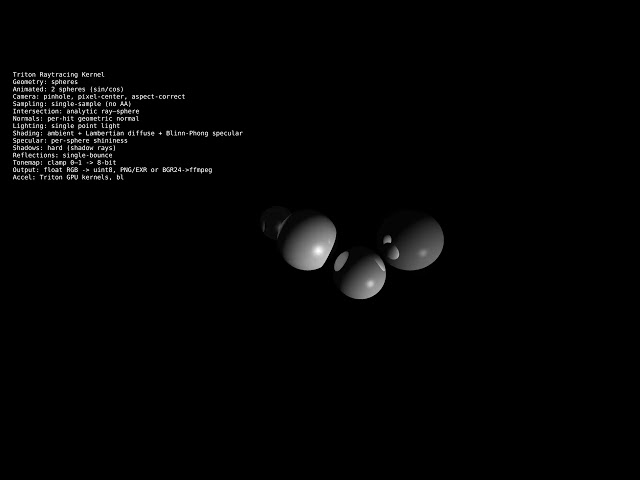 Lighting and Reflections - Triton Raytracing Kernel Demo