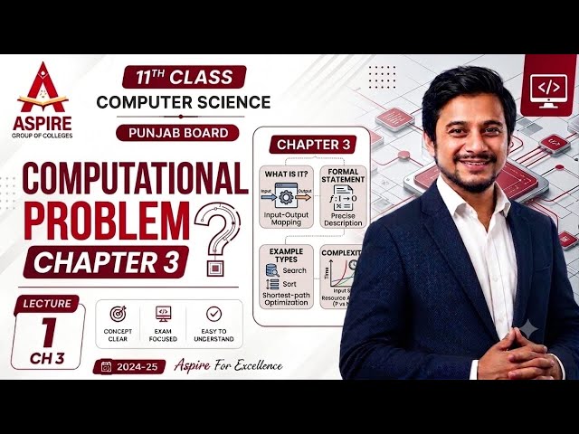 Computational Problem | Algorithms and Problem Solving 