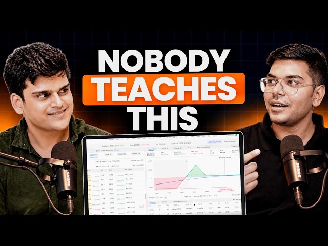 The Zero-Adjustment Options Strategy Explained | Strategy + Backtest Results