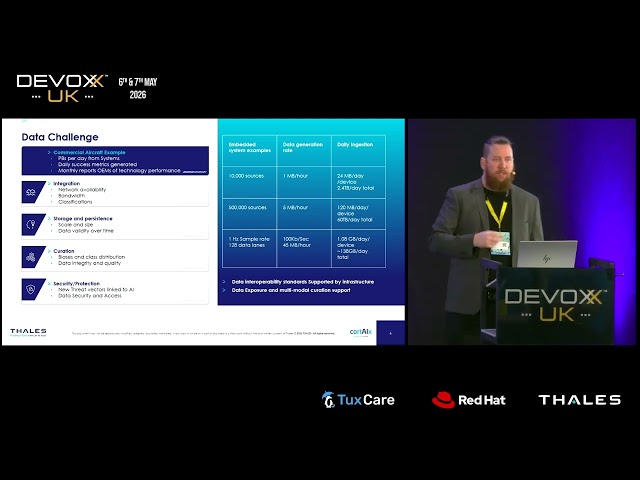 Designing Embedded Systems with AI inside by Anthony Collins