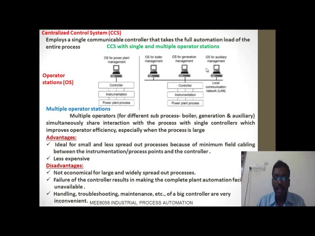 DISTRUBTED CONTROL SYSTEM (DCS)