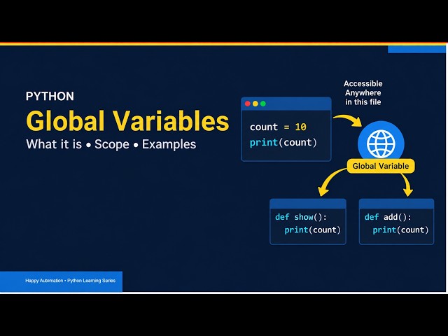 4_Python_Global Variables