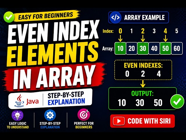 Print Even Index Elements in Array in Java | Easy Logic for Beginners