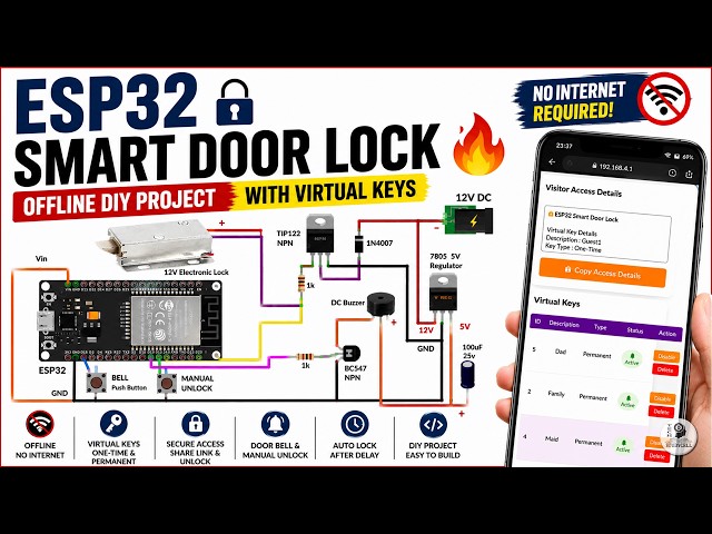 I Built a Smart Door Lock Inspired by Mr Beast's Studio using ESP32 (FREE!)
