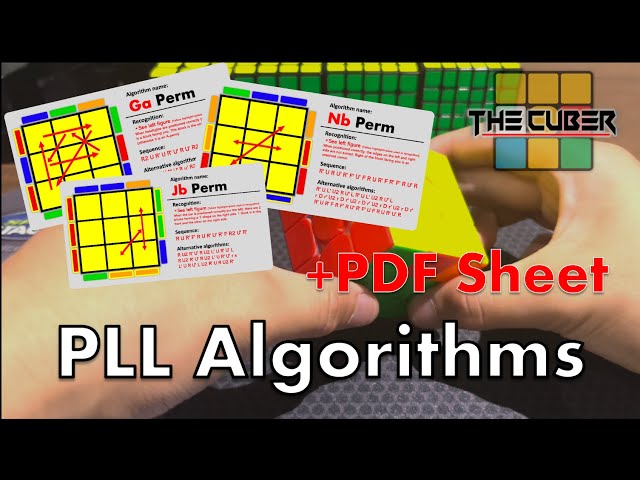 PLL Algorithms & Finger Tricks + PDF Sheet #cubing #cfop #tutorial #pll #algorithm #pdf