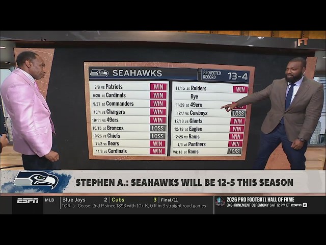 FIRST TAKE | "Seahawks will be 12-5 this season!" - Stephen A & Canty weighs in on Sam Darnold