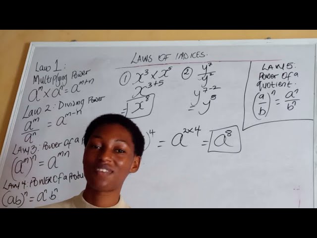Powers & Indices Explained in 8 Minutes | Easy Maths