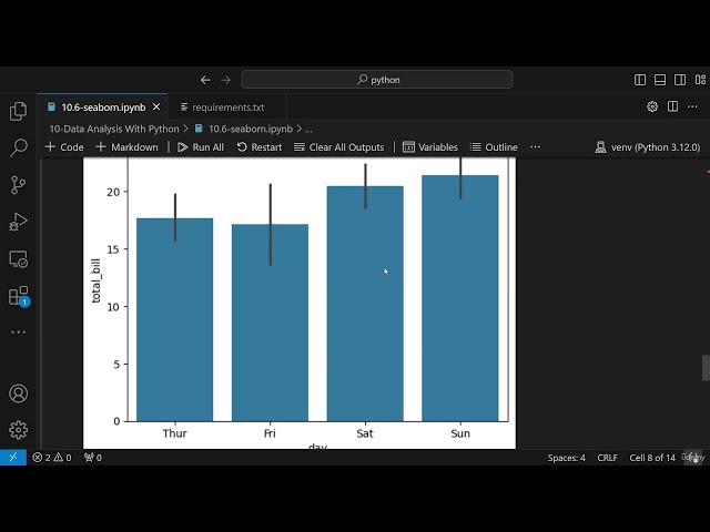 class 41  Data Visualization With Seaborn in krish naik