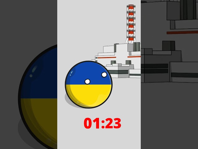 39 лет ЧАЭС 26.04.1986 год
