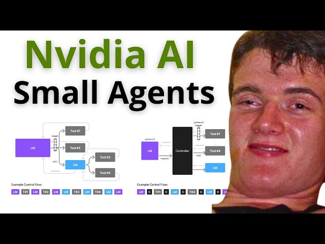 Cheap Fast Small Language Models Are Future of Agents - NVidia Paper Review
