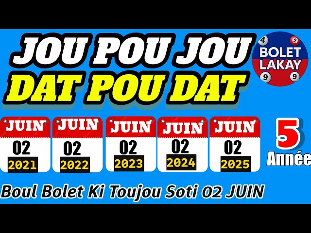 Jou pou Jou, Dat pou Dat | Boul ki abitye soti 02 Juin 2026 #boulsaint #reziltaflorida #tchala 
