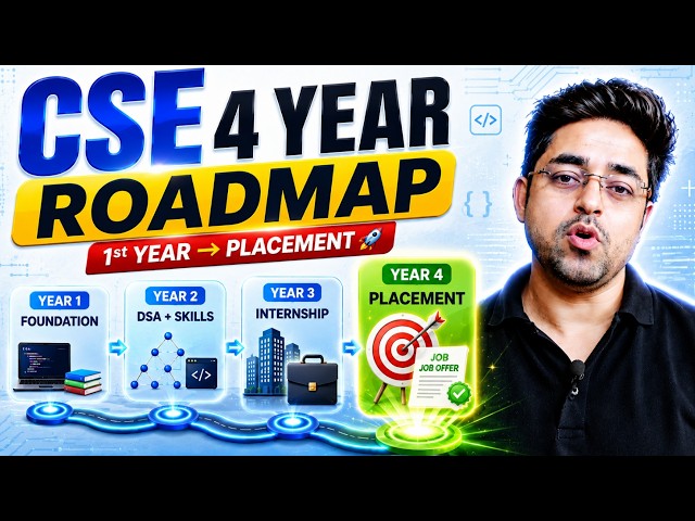 BTech CSE Roadmap 🚀 | 1st Year to Final Year Complete Guide