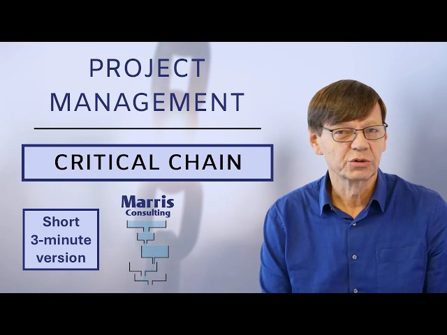 Critical Chain Project Management - 3-minute summary