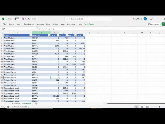 Microsoft Excel Masterclass