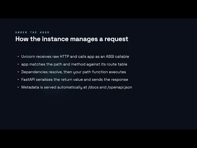 The FastAPI Application Instance - FastAPI for Developers