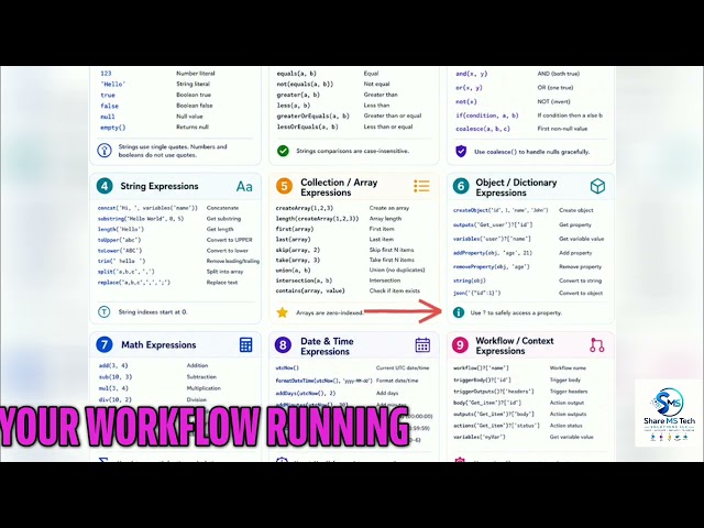 Unlock JSON & Math Expressions for Dynamic Workflows!