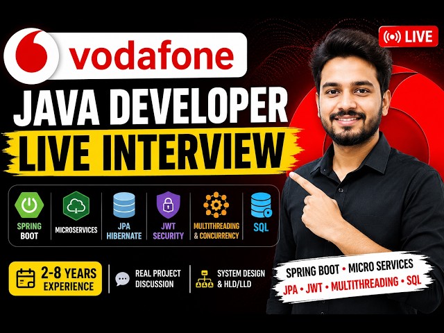 Vodafone Java Developer LIVE Interview | Spring Boot | Microservices | JPA | JWT | Multithreading