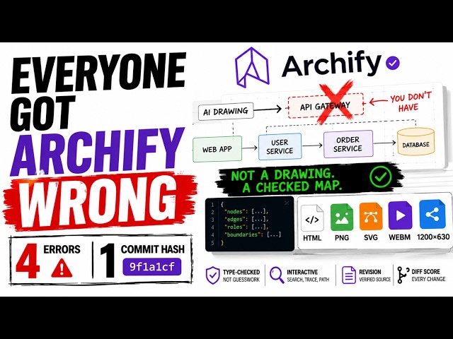 tt a1iarchify – Agent skill for beautiful, verifiable architecture, workflow, sequence, data flow