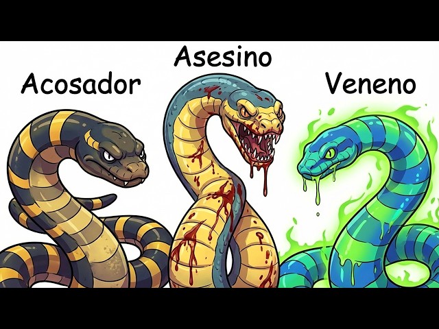 Everything About Snake Types