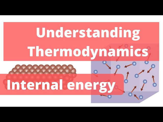 Internal energy of gases | Mechanical Engineering Thermodynamics