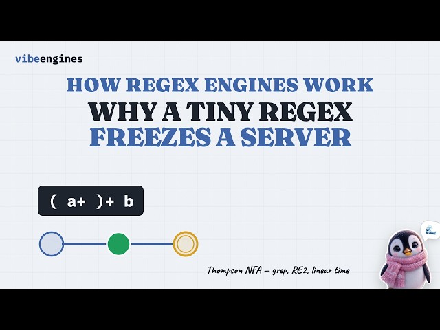 How Regex Engines Work: The Thompson NFA (and Why Regexes Freeze)