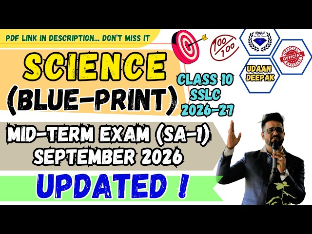 10th SSLC 2026 SCIENCE BLUEPRINT SA1 MIDTERM EXAM SEPTEMBER 2026 KSEAB Official Paper Updated