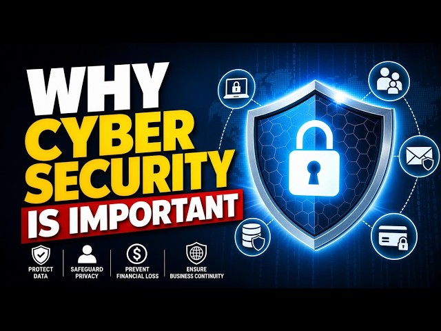 Why Cyber Security is Important (8 Minutes)