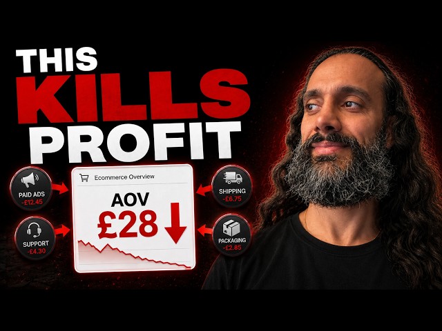 What Is AOV? The Six Levers That Raise Average Order Value