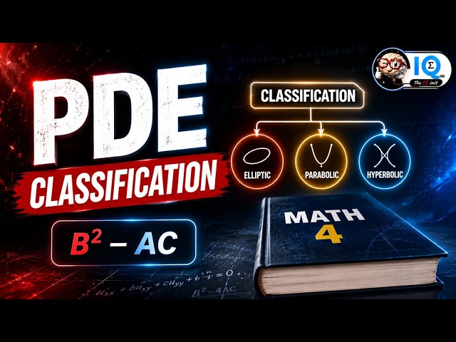 Classification of Second Order Linear PDE | Complete Theory + Numericals | AKTU Maths 4 | TheIQinit