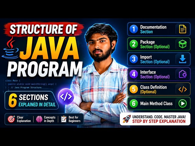 Structure of Java Program Explained | All 6 Sections in Detail | Java Course for Beginners